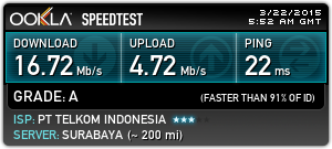 astagina WiFi Speed Test